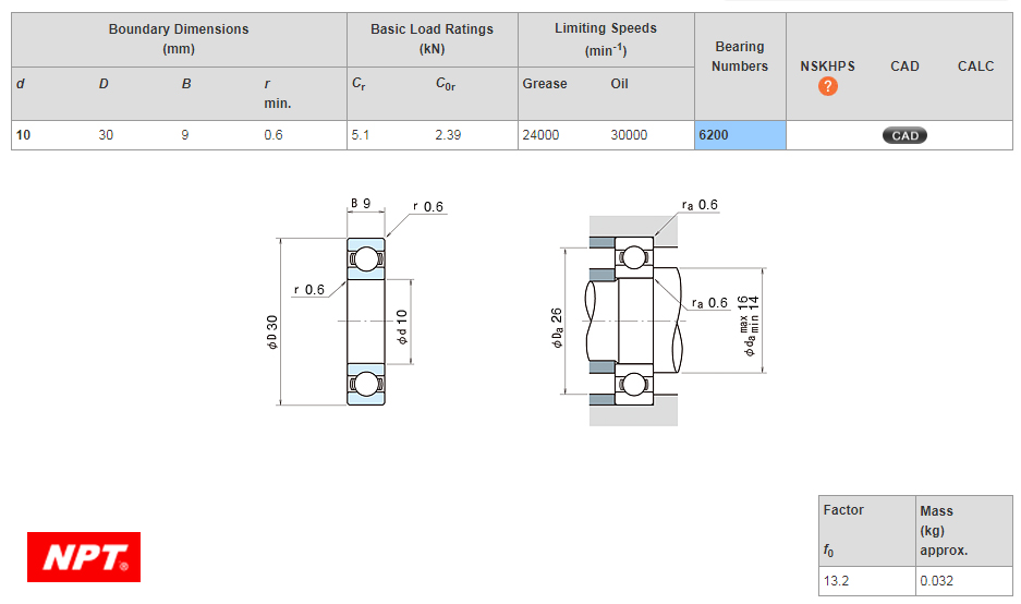 Vòng bi 6200 6200ZZ 6200DD NSK Nhật Bản