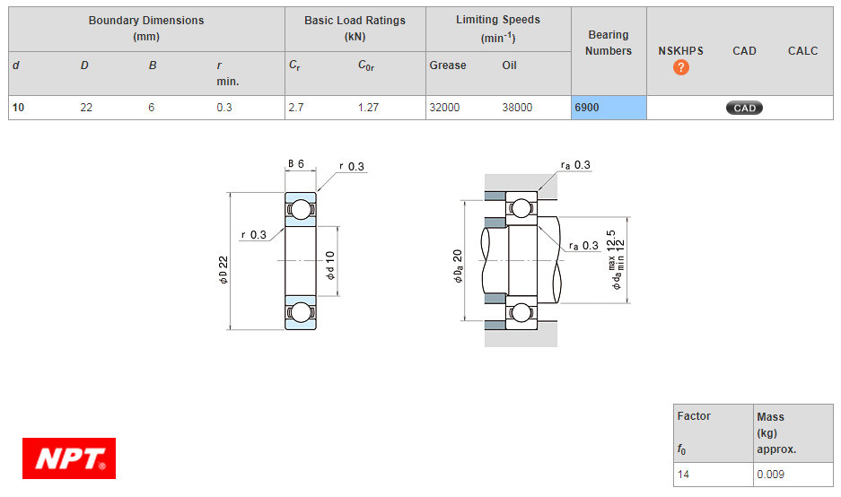 Vòng bi 6900 6900ZZ 6900DD NSK Nhật Bản