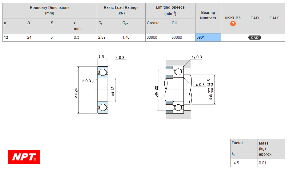 Vòng bi 6901 6901ZZ 6901DD NSK Nhật Bản